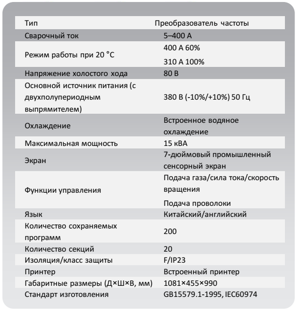 Orbital 4000 тех характеристики.png